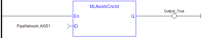 MLAxisIsCnctd: LD example